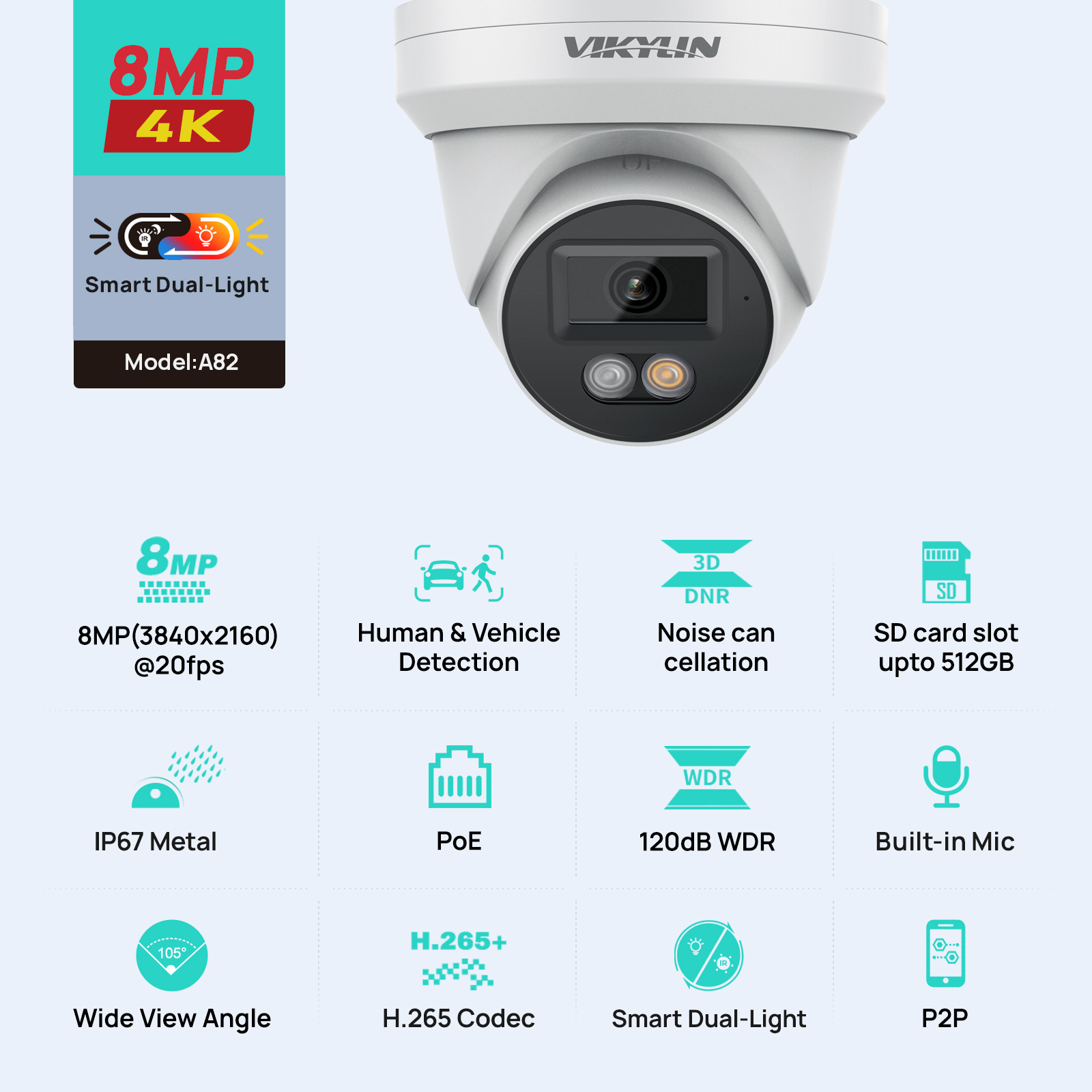 Smart Plug Outdoor Waterproof - Cámara de Seguridad IP VIKYLIN 8MP