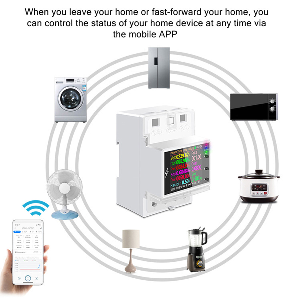 Energy Meter Din Rail Wifi - AT4PW WIFI Din Rail medidor de