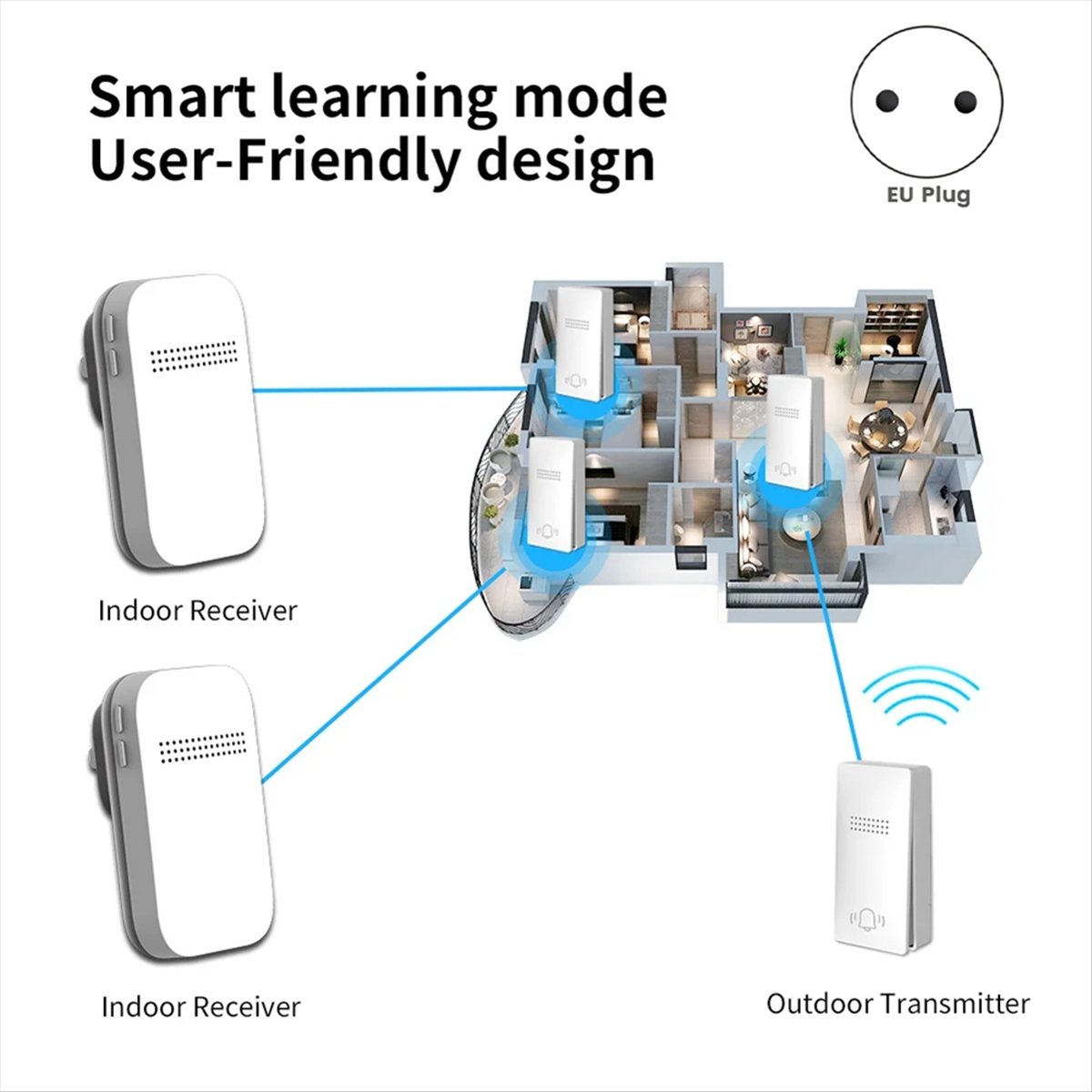 Smart Plug Outdoor Waterproof - Timbre Inalámbrico para Exteriores ABSF, Requiere
