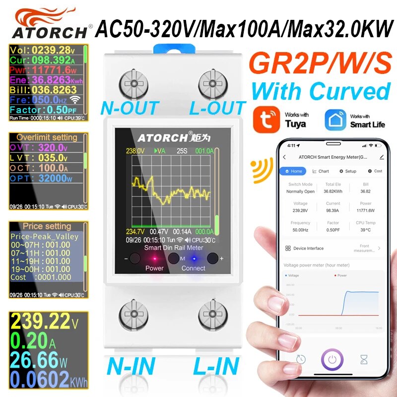 Energy Meter Din Rail Wifi - Medidor de energía de carril Din