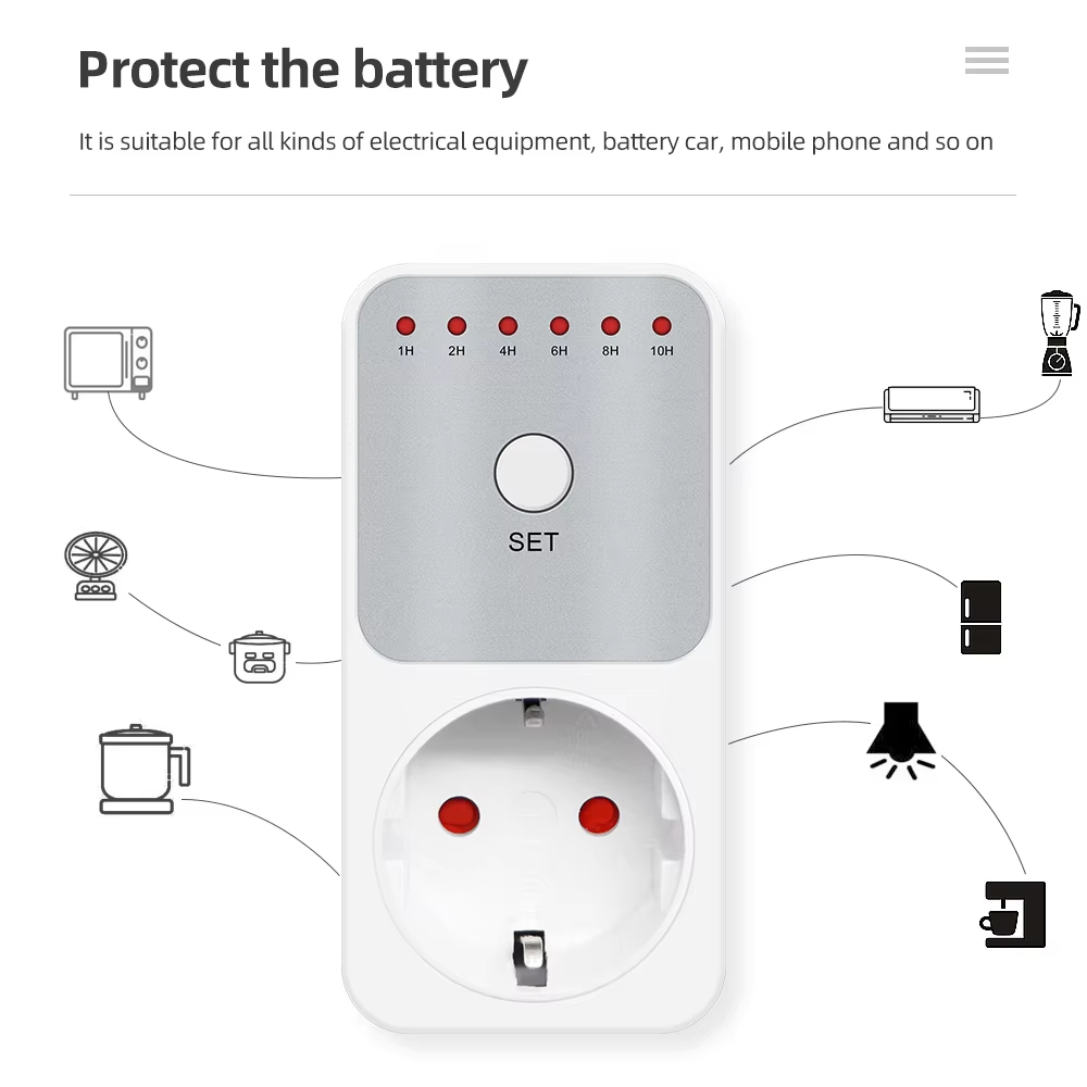 Smart Socket With Timer Countdown - Interruptor de temporizador de cuenta regresiva