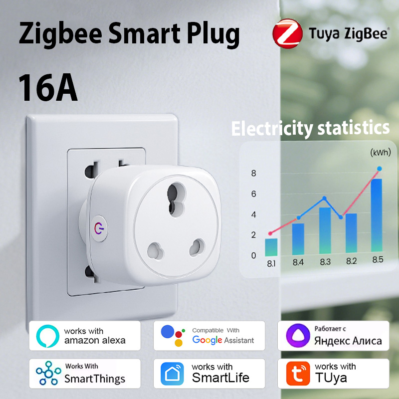 Smart Plug Zigbee 16A - Enchufe Inteligente Zigbee Tuya para Sudáfrica,