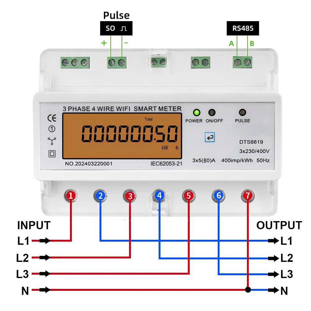Medidor de Energía Inteligente - Energy Meter Din Rail Wifi reseña y precio