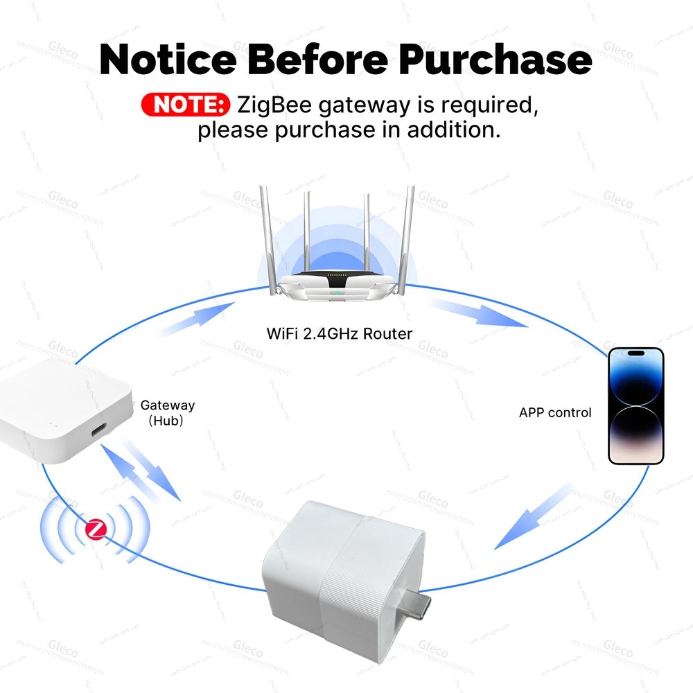 Adaptador USB Tuya Zigbee, Int - Smart Plug Matter Thread reseña y precio