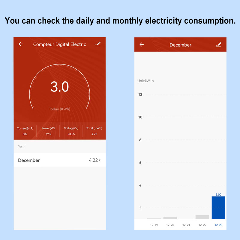 Medidor de Energía Digital WiF - Energy Meter Din Rail Wifi reseña y precio