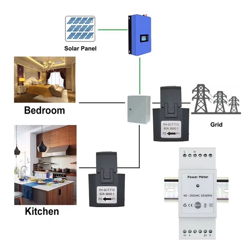 AFOURT - Medidor de energía in - Energy Meter Din Rail Wifi reseña y precio
