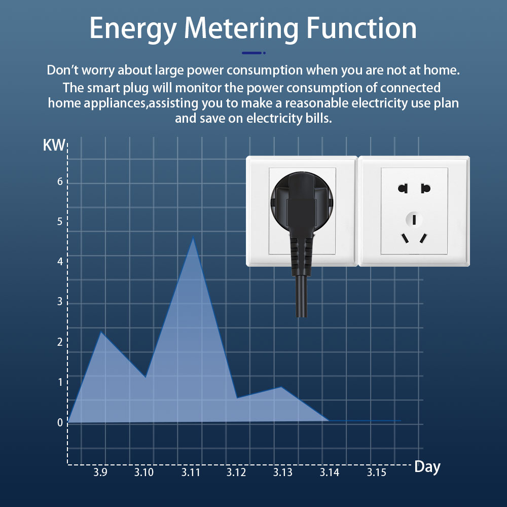 Ewelink enchufe inteligente Zi - Smart Plug Zigbee 16A reseña y precio
