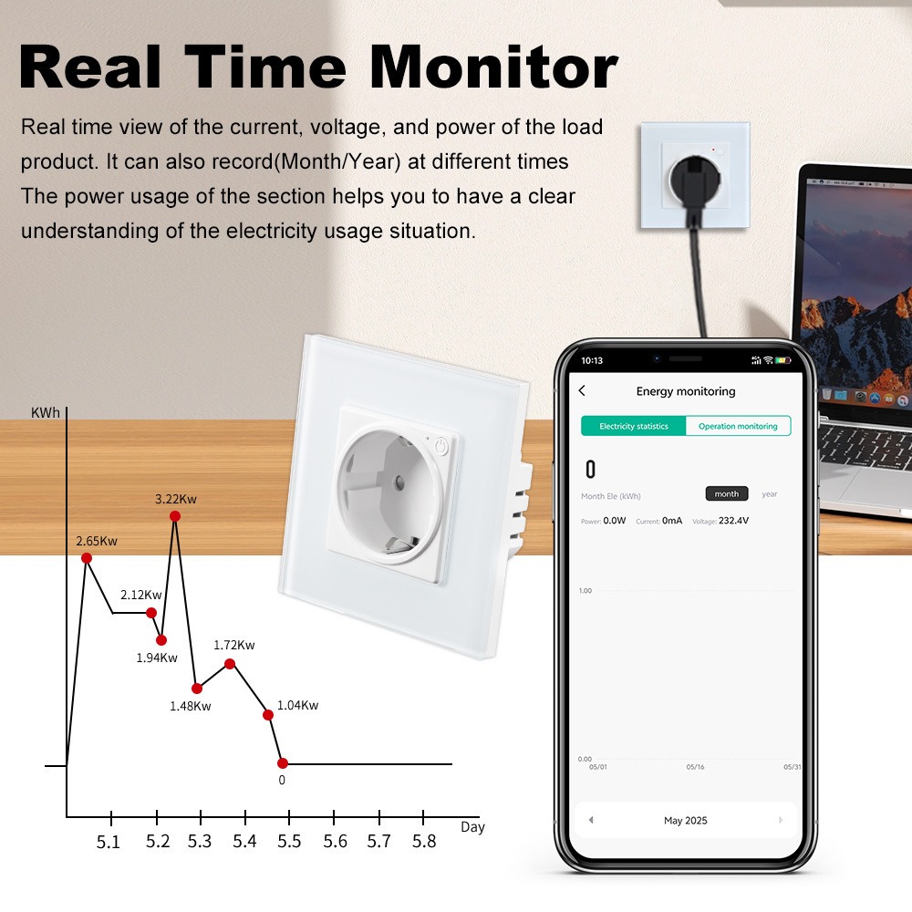 Enchufe de pared inteligente c - Smart Socket 16A Tuya App reseña y precio