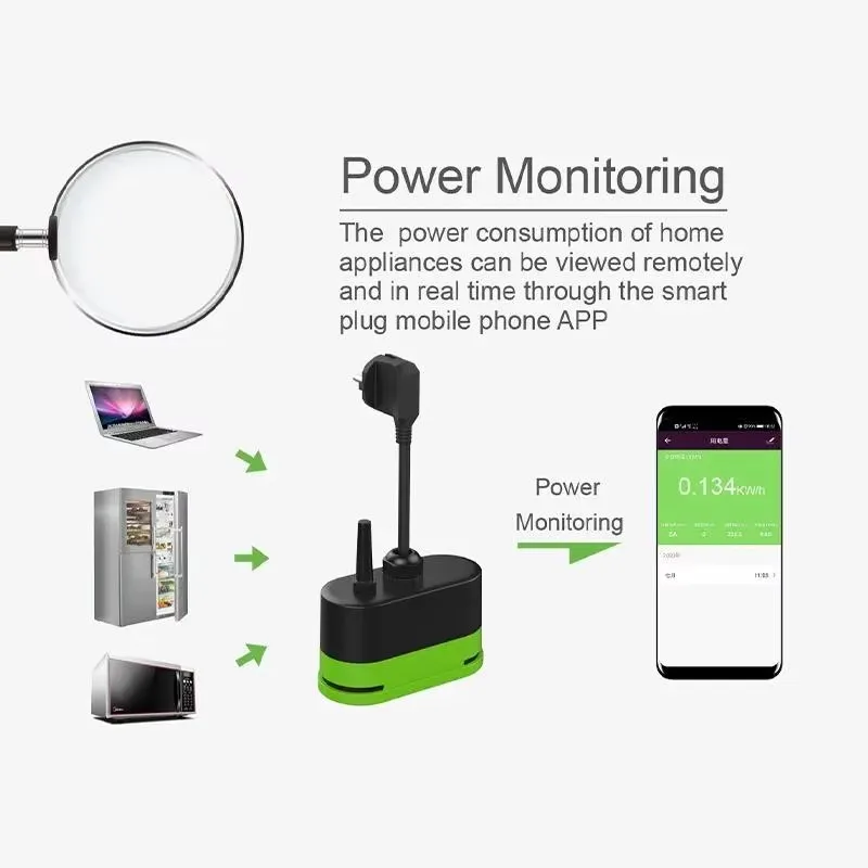 Enchufe Inteligente Wifi Tuya  - Smart Plug Outdoor Waterproof reseña y precio