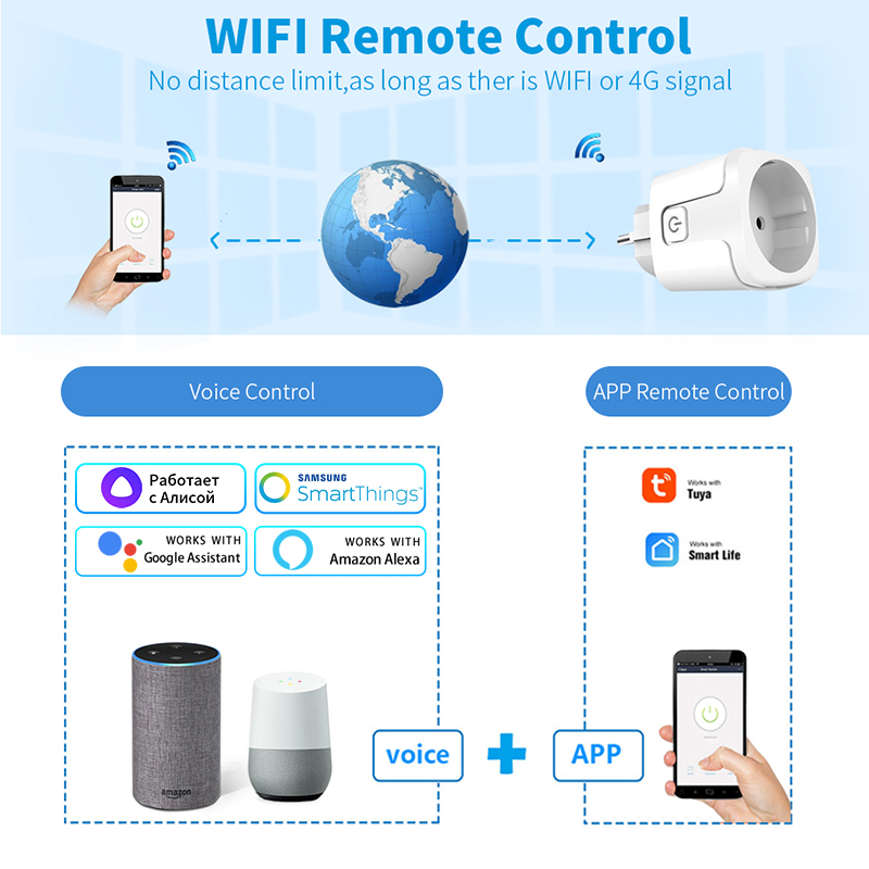 Enchufe Inteligente WiFi Tuya  - Smart Socket 16A Tuya App reseña y precio