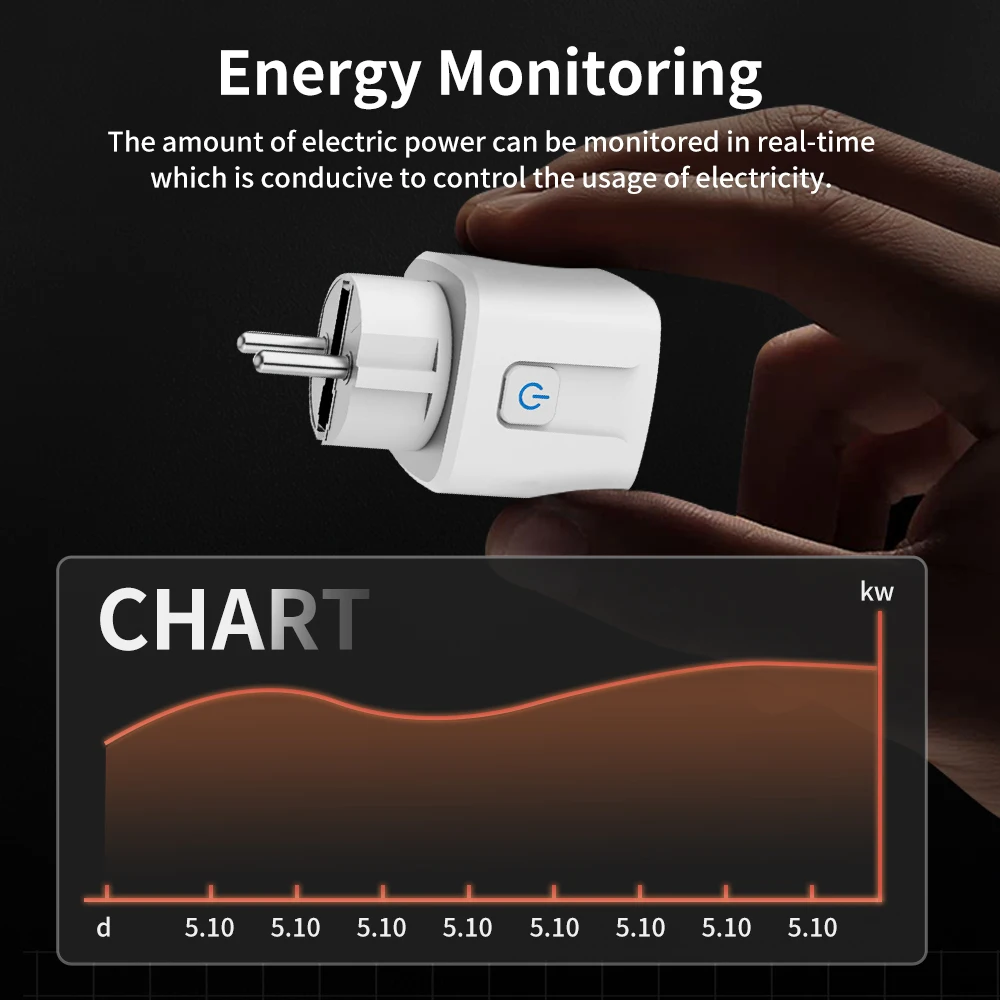 TNCE Tuya WiFi/Zigbee 16A/20A  - Smart Plug Energy Monitoring Wifi reseña y precio