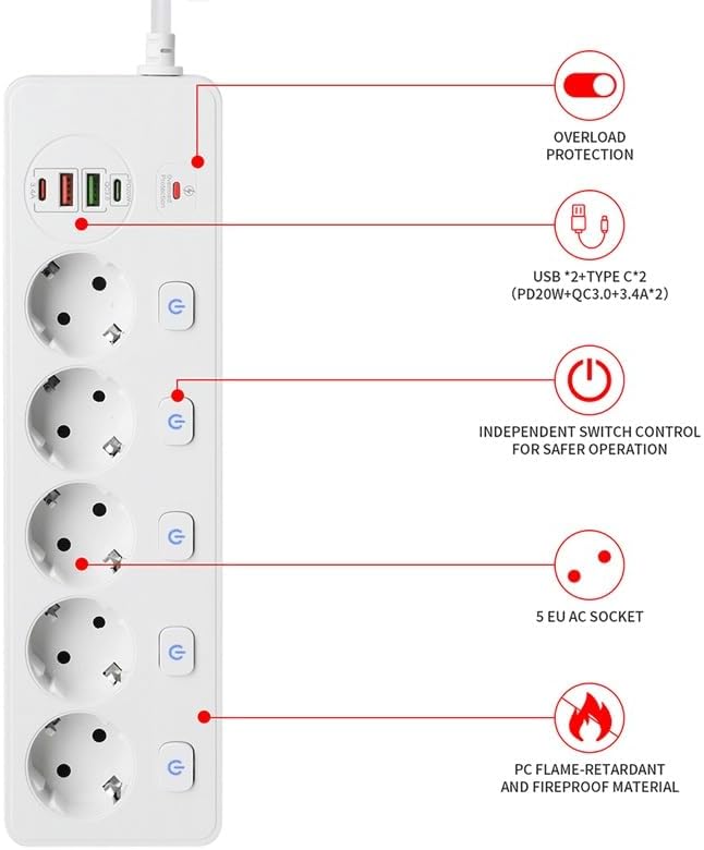 Toma de corriente inteligente  - Smart Power Strip 4 Outlet Usb reseña y precio
