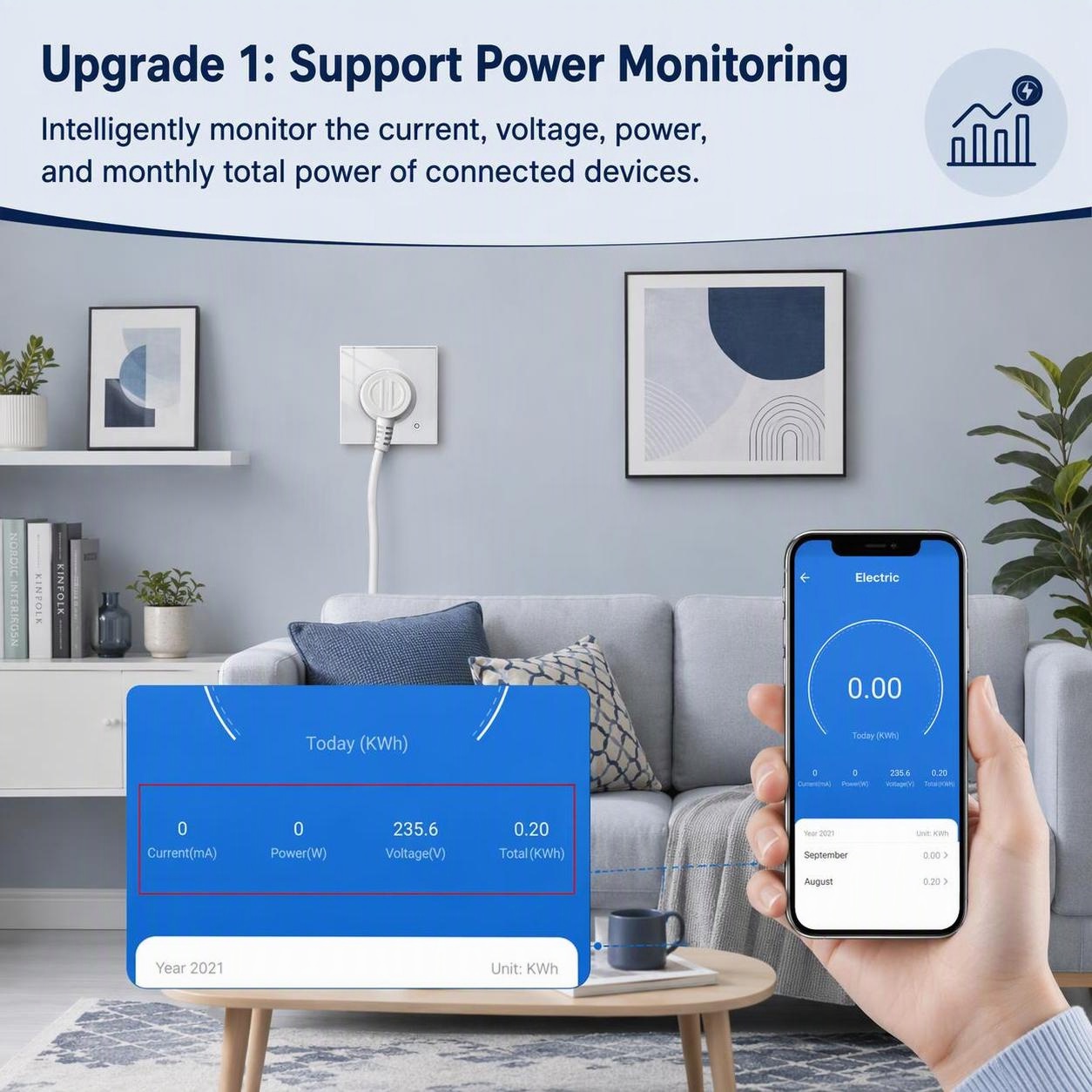 Enchufe inteligente de pared c - Smart Socket 16A Tuya App reseña y precio