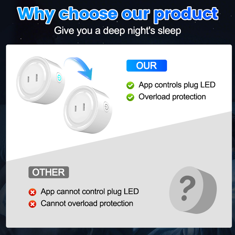 Enchufe inteligente Tuya Zigbe - Smart Plug Zigbee 16A reseña y precio