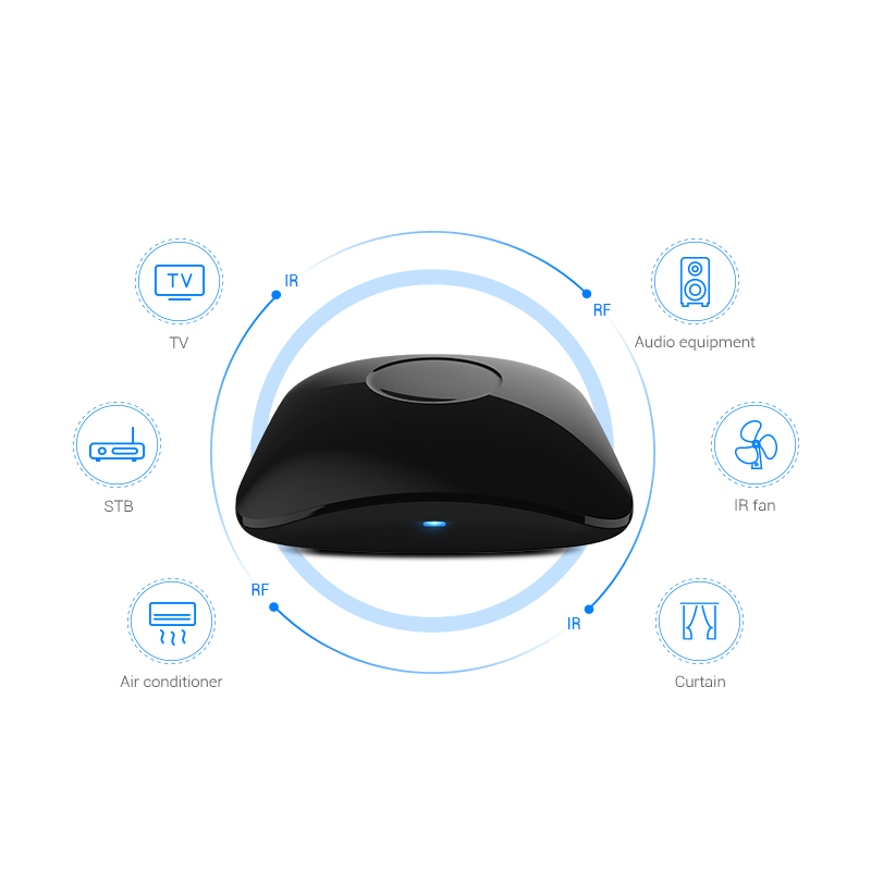 BroadLink RM4 Pro - Control Re - Smart Plug Energy Monitoring Wifi reseña y precio