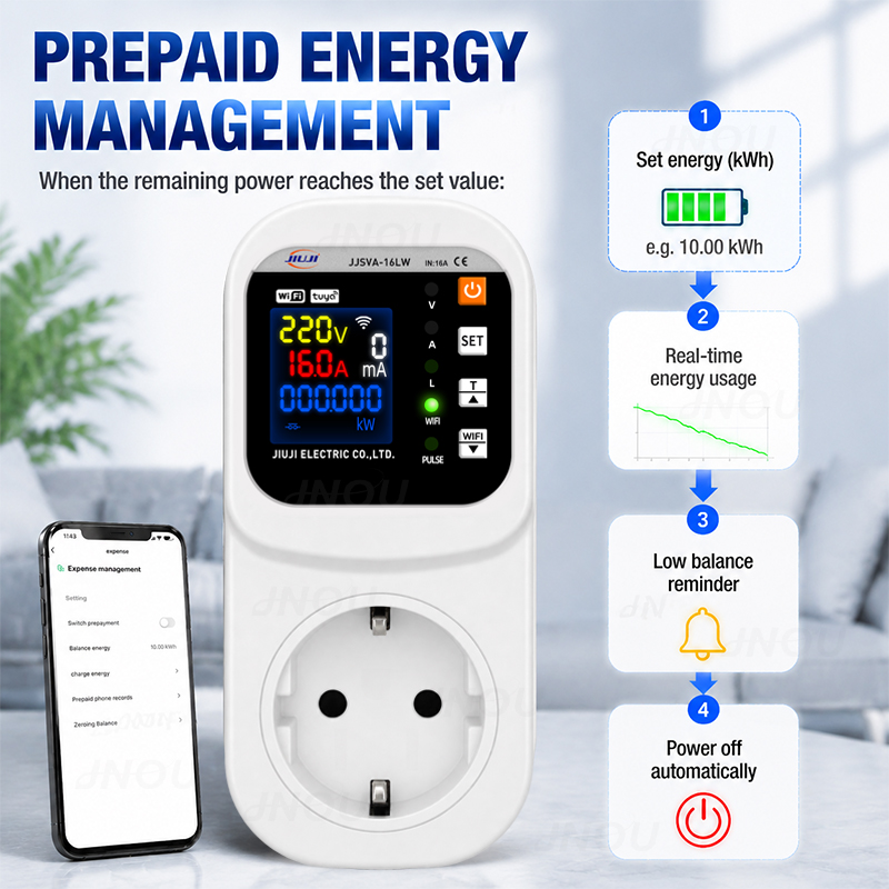 Enchufe inteligente con WiFi,  - Smart Plug Surge Protector reseña y precio