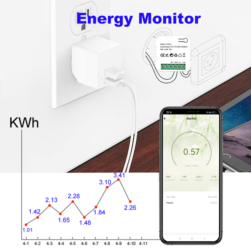 Interruptor Inteligente ZigBee - Smart Plug Mini Alexa Google reseña y precio