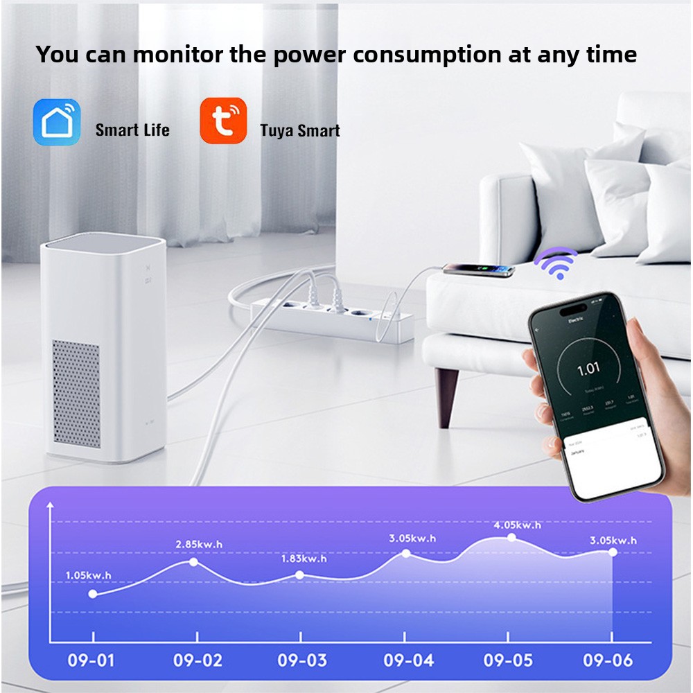 Enchufe WiFi LELLKI 2A1C PD30W - Smart Plug Energy Monitoring Wifi reseña y precio