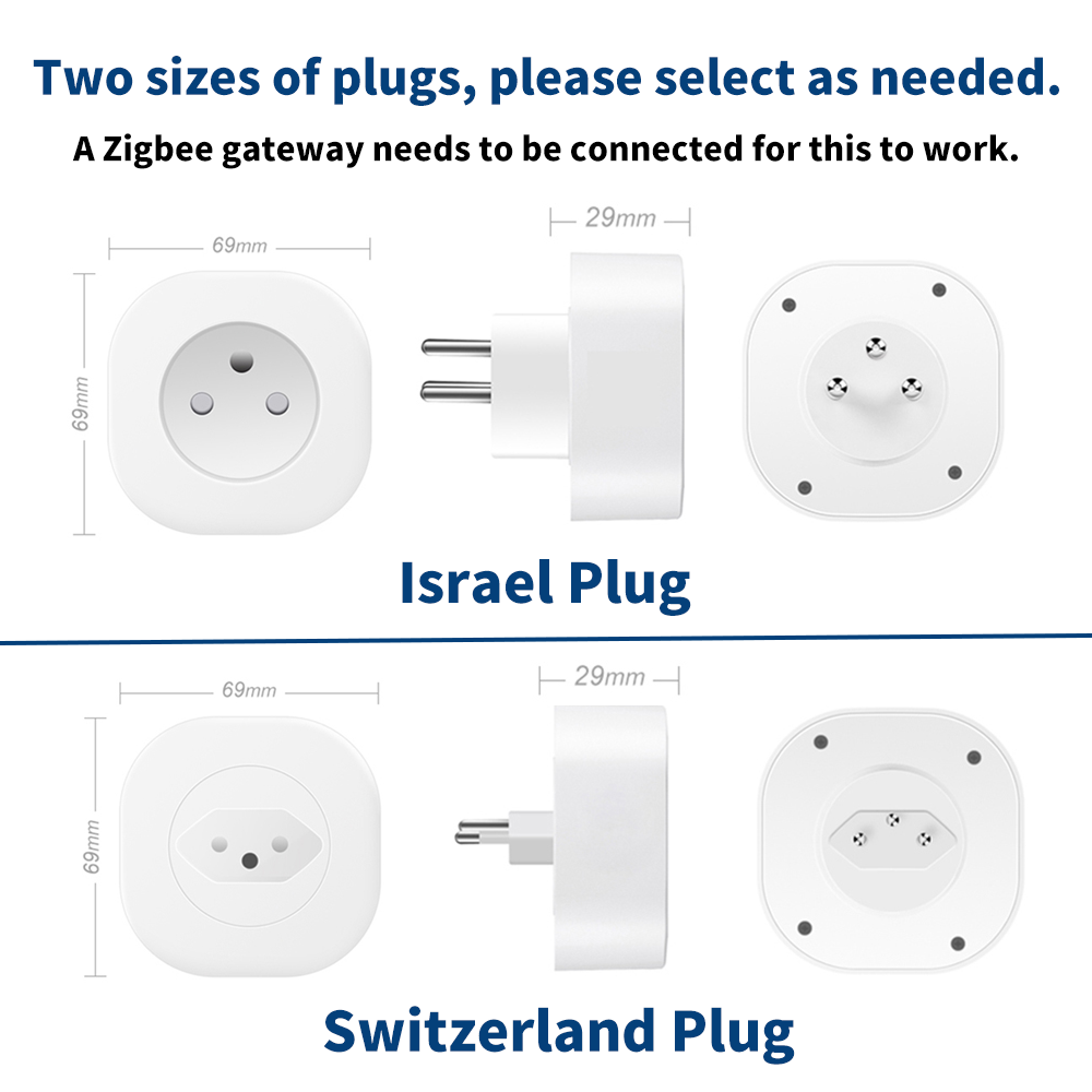 Enchufe Inteligente Tuya ZigBe - Smart Plug Zigbee 16A reseña y precio