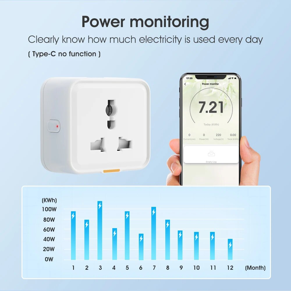 Enchufe WIFI inalámbrico para  - Smart Plug Energy Monitoring Wifi reseña y precio