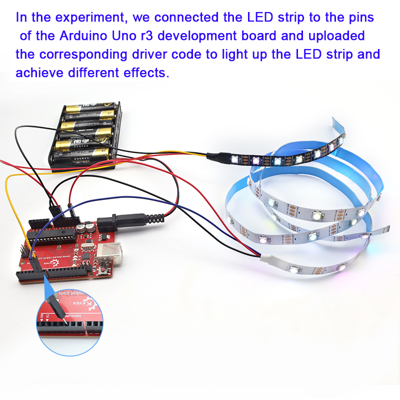 Tiras LED programables intelig - Smart Plug Matter Thread reseña y precio