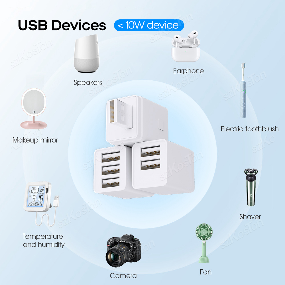 Tuya Smart Zigbee WiFi Mini ad - Smart Plug Mini Alexa Google reseña y precio
