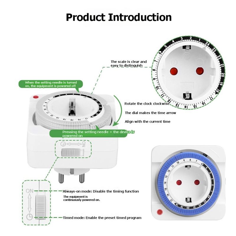 Temporizador de 24 horas SYW,  - Smart Socket With Timer Countdown reseña y precio