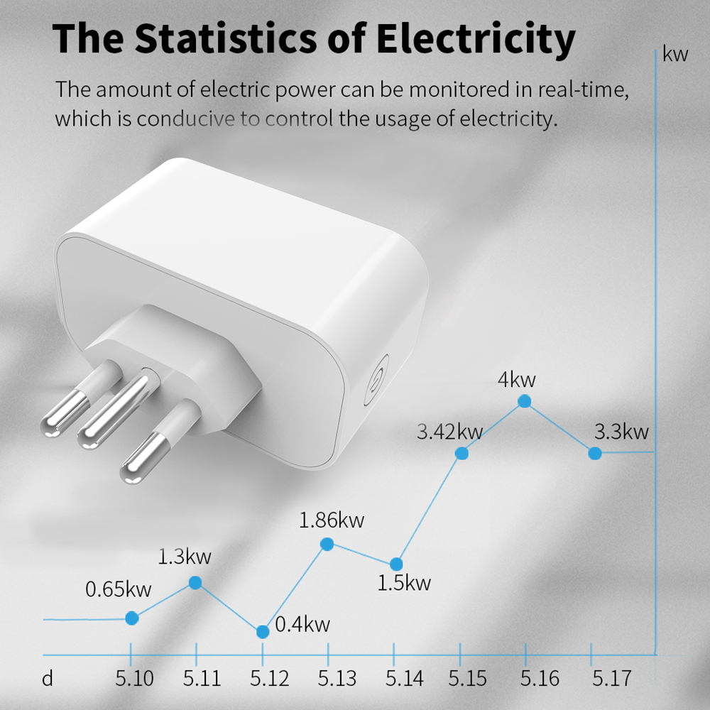 Enchufe Inteligente WiFi Tuya, - Smart Socket With Timer Countdown reseña y precio