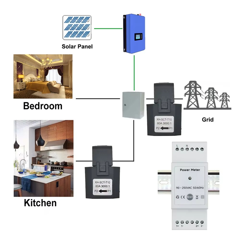 ABRN-Tuya-medidor de energía i - Energy Meter Din Rail Wifi reseña y precio