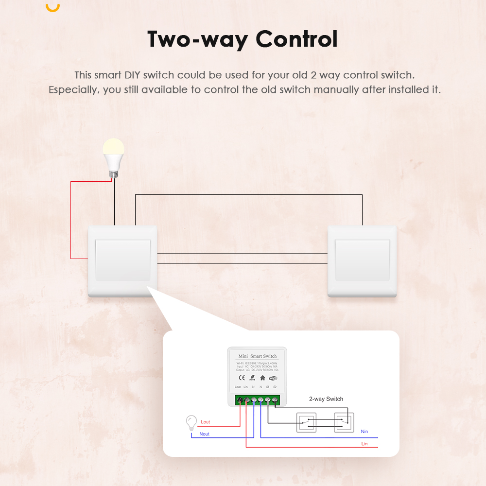 IHSENO Tuya Zigbee 3,0 DIY Min - Smart Plug Mini Alexa Google reseña y precio