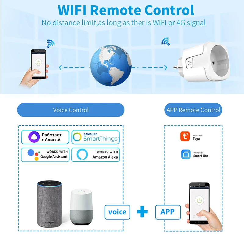 Enchufe inteligente con WiFi p - Smart Socket 16A Tuya App reseña y precio