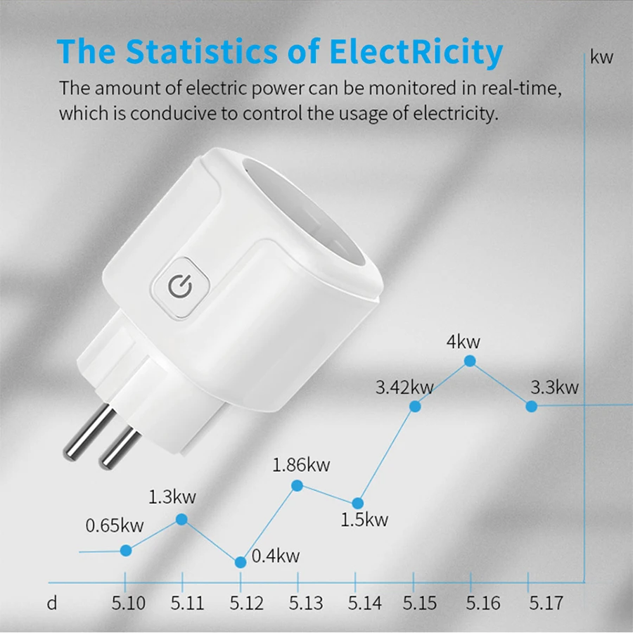Enchufe inteligente con WiFi p - Smart Socket 16A Tuya App reseña y precio