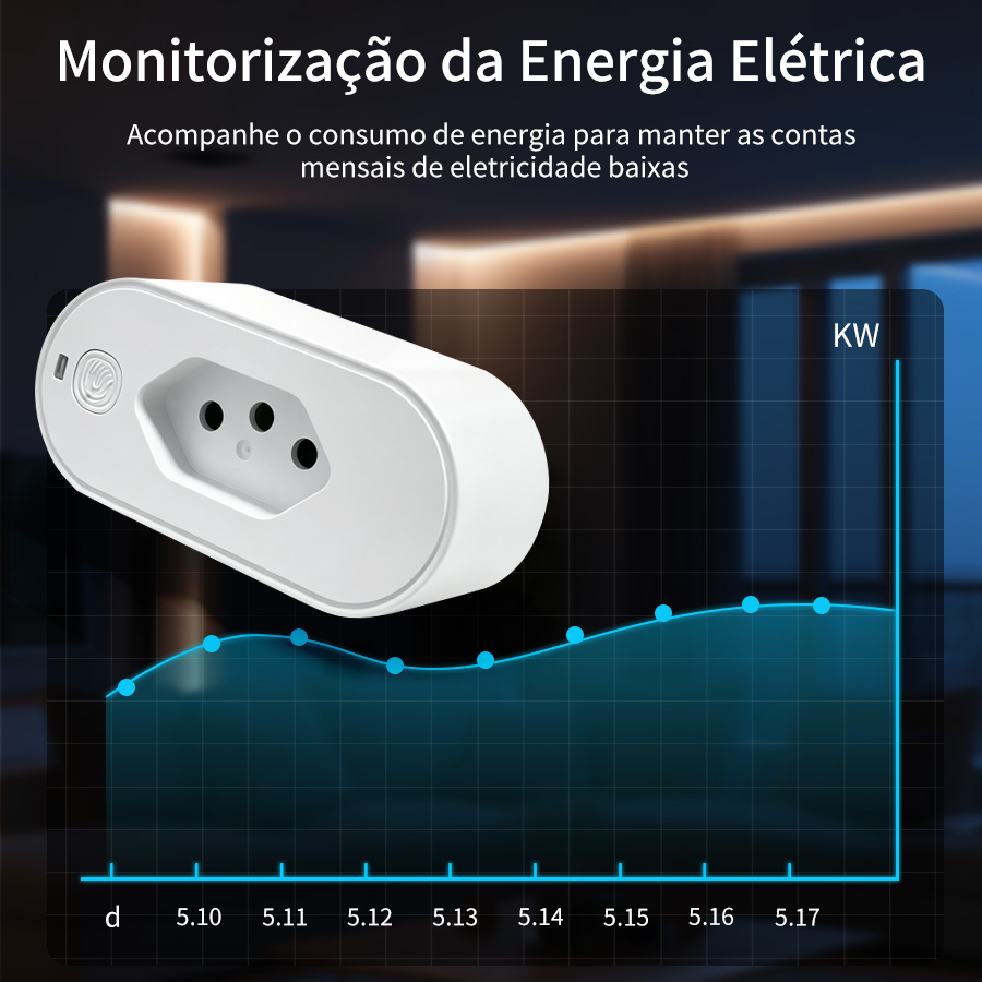 Enchufe Inteligente Tuya WiFi  - Smart Socket 16A Tuya App reseña y precio